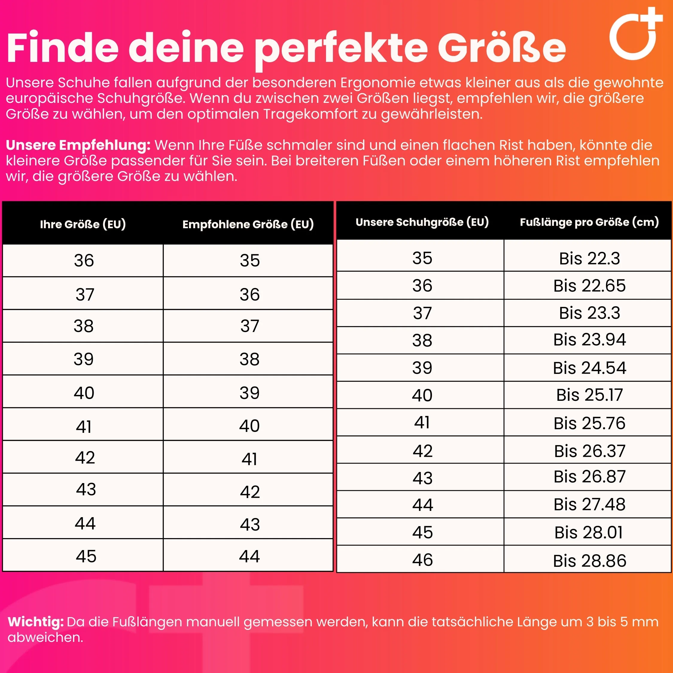 Orthopädische Flip Flops – Komfort und Stil für den Sommer